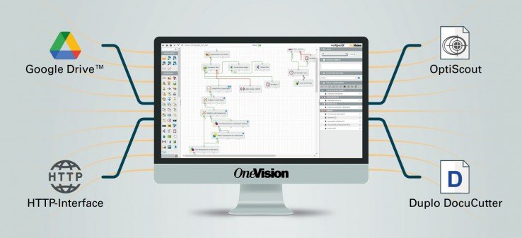 El fabricante de software ayuda a digitalizar y conectar los procesos de producción de sus clientes.