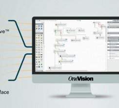 El fabricante de software ayuda a digitalizar y conectar los procesos de producción de sus clientes.